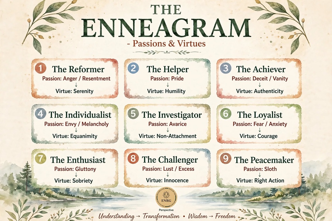 Passions and Virtues poster